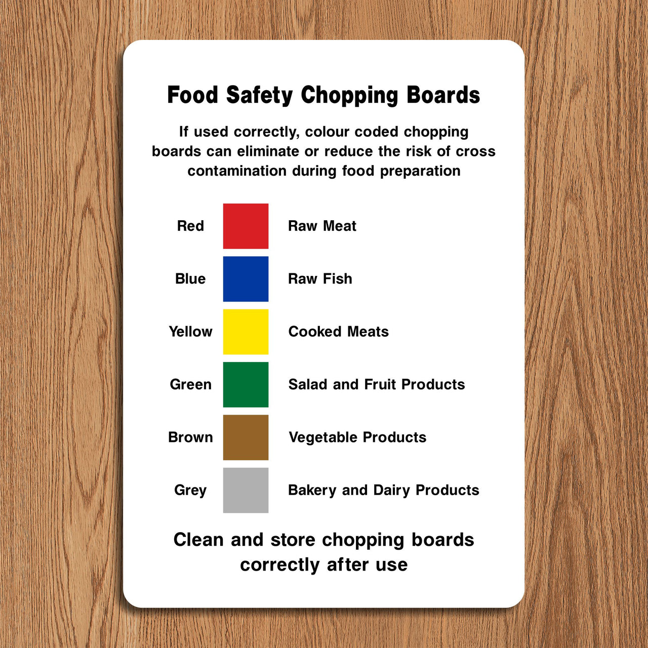 Food Safety Chopping Information Sign