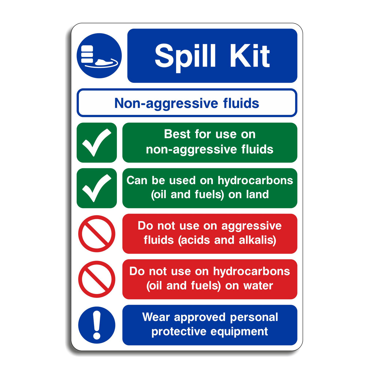 Spill Kit - Non Aggressive Fluid Safety Sign