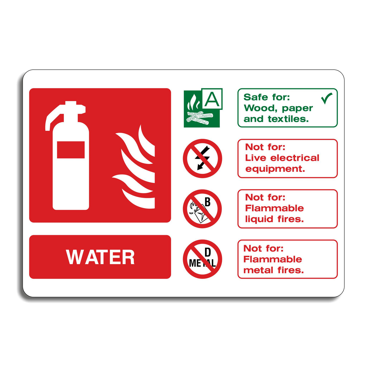 Fire Extinguisher Sign - Water