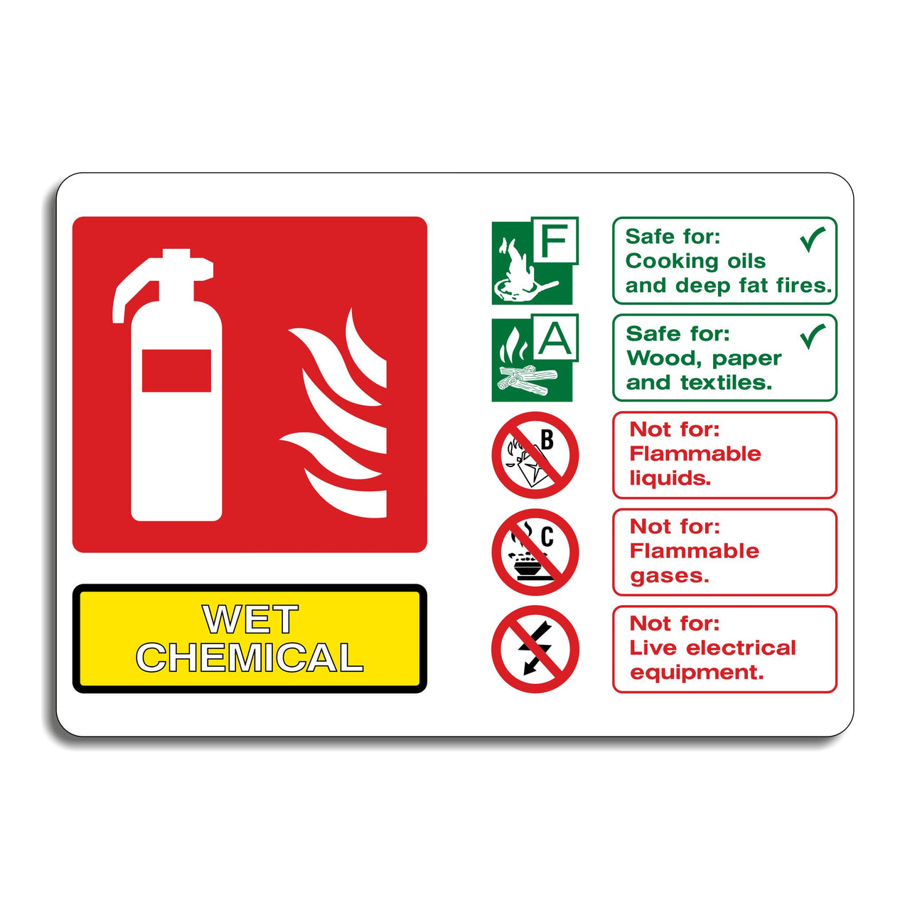 Fire Extinguisher Sign - Wet Chemical